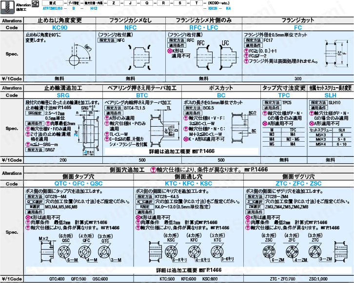 4ページ目)型番 | タイミングプーリ MXLタイプ | ミスミ | MISUMI(ミスミ)