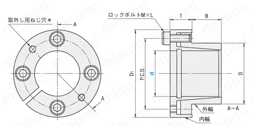 メカロック　コンパクトタイプ:関連画像