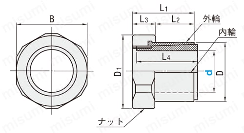 メカロック　　簡易取付（ナット）タイプ:関連画像