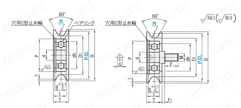 丸ベルト用アイドラー　ナロータイプ:関連画像