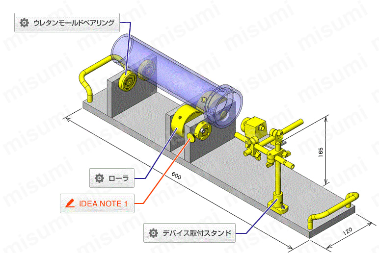 シリコンゴム・ウレタンモールドベアリング　フラットタイプ 関連図3_使用例