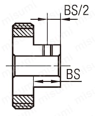 平歯車 圧力角20° モジュール2.5 軸穴加工タイプ | ミスミ | MISUMI(ミスミ)