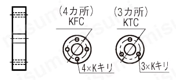 平歯車 圧力角20° モジュール2.0 軸穴加工タイプ | ミスミ | MISUMI(ミスミ)