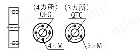 4ページ目)型番 | 平歯車 圧力角20° モジュール1.0 軸穴加工タイプ