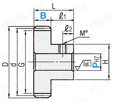 平歯車 圧力角20° モジュール1.5 軸穴加工タイプ | ミスミ | MISUMI