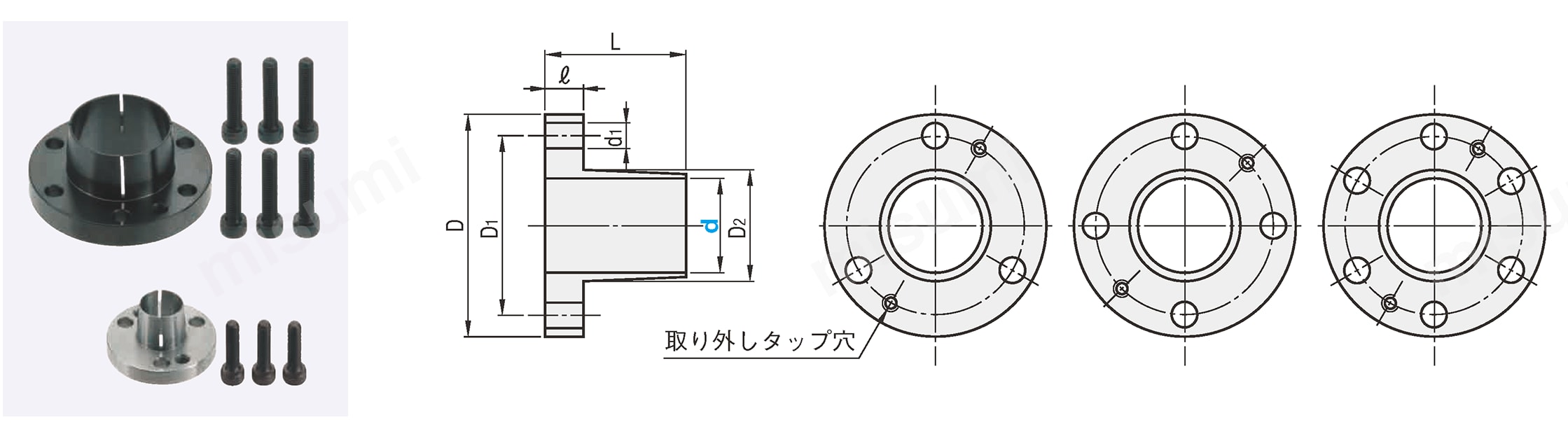 4ページ目)型番 | 平歯車 圧力角20° 面圧タイプ | ミスミ | MISUMI(ミスミ)
