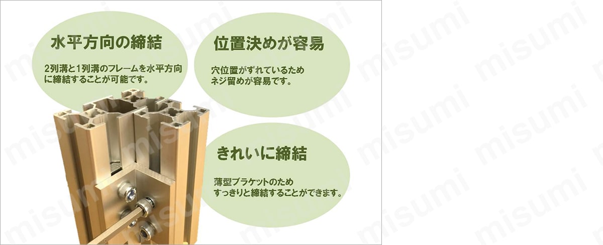 ５シリーズ（溝幅６ｍｍ）用薄型ブラケット:関連画像