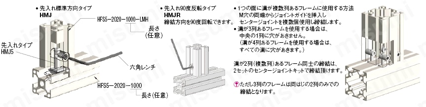 ＴＯＲＸ−ボタンＣＡＰTORX-ボタンCAP  X 10 標準(または鉄) 三価ホワイト - 4