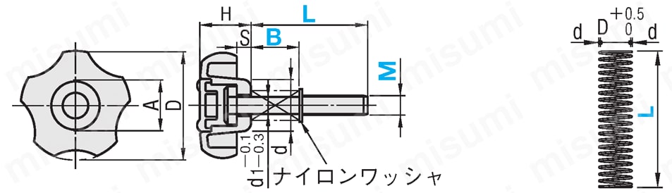 【専用 付け替えノブ3点】スノーフレーク アンティーク鹿 薔薇 ねじ付き 51yChDJPUzL._UF350,350_QL50_.jpg