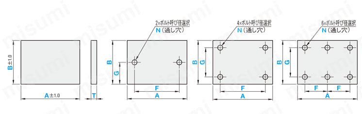 樹脂シート:関連画像