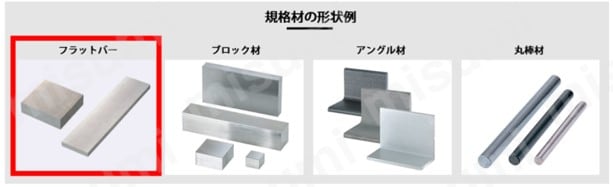 フラットバー　ミガキ平鋼切断品 フラットバーについて