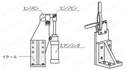 イケール　－穴位置指定タイプ－:関連画像