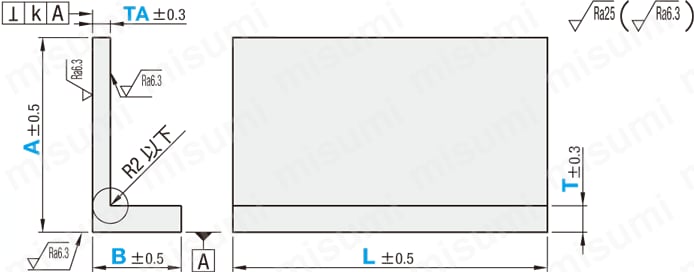 L型アングル 面切削直角度外側基準板厚フリー指定タイプ L型アングル 面切削直角度外側基準板厚フリー指定タイプ