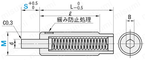 スプリングプランジャ　先端フラットタイプ:関連画像