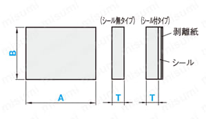 ふっ素ゴムシート 加工条件