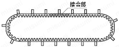 アタッチメント付タイミングベルト:関連画像