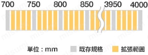 画像：変更後