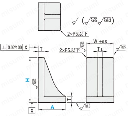 イケール　－アルミ鋳造　寸法固定タイプ－:関連画像