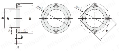 型番 | ベアリングホルダセット 外輪固定タイプ | ミスミ | MISUMI(ミスミ)