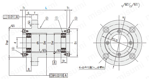 ベアリングホルダセット 外輪固定インロータイプ | ミスミ | MISUMI(ミスミ)