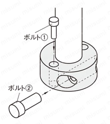 セットカラー　くさび　２ホール/２タップ タイプ