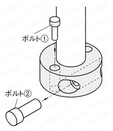 セットカラー　くさび　３ホール/３タップ タイプ