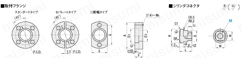 フローティングジョイント フランジ取付型 －両止めフランジ・四面幅