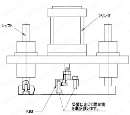 フローティングジョイント フランジ取付型 －両止めフランジ・四面幅