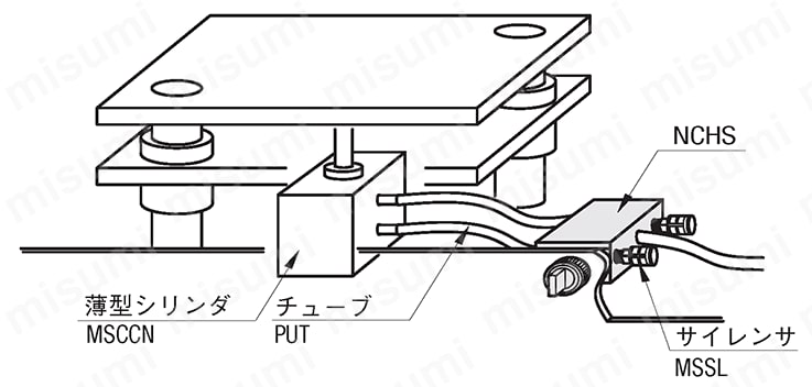 手動切替バルブ　パネルマウントタイプ:関連画像