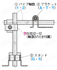 センサ取付用スタンドブラケットセット　スタンド板金タイプ:関連画像