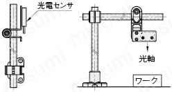 センサ取付用スタンドブラケットセット　スタンド板金タイプ:関連画像
