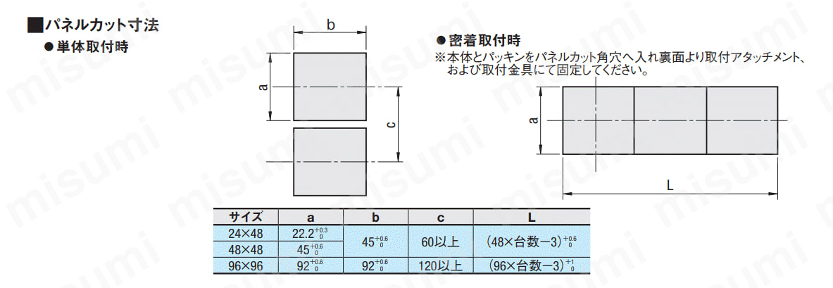 温度調節器(外径24×48mm) ミスミ MISUMI(ミスミ)