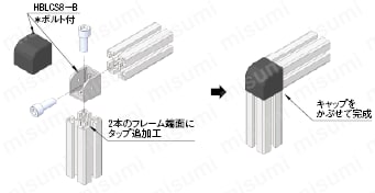 HBLCR8-S | 8シリーズ（溝幅10mm） 40角アルミフレーム用