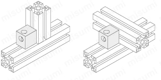 ５シリーズ（溝幅６ｍｍ）　２０・２５・４０角アルミフレーム用ブロックブラケット 関連画像1_使用例