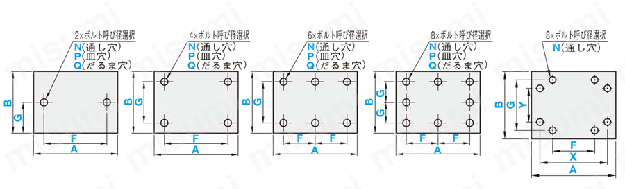 制電塩ビプレートー透明:関連画像