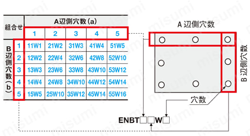 制電塩ビプレートー透明:関連画像