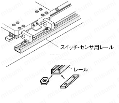 スイッチ・センサ用レール　アルミタイプ　Ｌ寸指定　穴位置指定　キリ穴・キリ欠け穴タイプ:関連画像