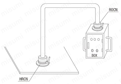 Rotary Connectors - Moment Load Allowable, Single Flanged / Double Flanged: Related Image
