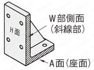 イケール　－取付穴形状選択　穴位置固定タイプ－:関連画像