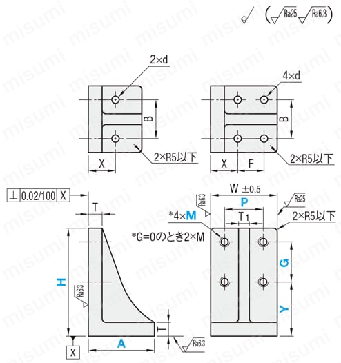 イケール　－取付面タップ穴　取付穴位置指定タイプ－:関連画像