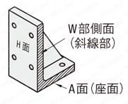 イケール　－取付面タップ穴　取付穴位置指定タイプ－:関連画像