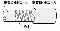 汎用樹脂ホース　高強度タイプ:関連画像