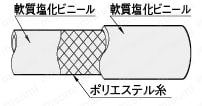 汎用樹脂ホース　高耐圧タイプ:関連画像