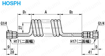 コイルホース | ミスミ | MISUMI(ミスミ)