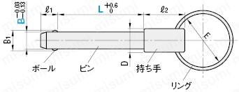 型番 | ボールロックピン スプリングタイプ | ミスミ | MISUMI(ミスミ)