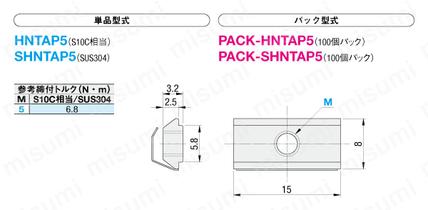 SHNTAP5-3 ５シリーズ（溝幅６ｍｍ）用 アルミフレーム用板バネ付き後入れナット ミスミ MISUMI(ミスミ)