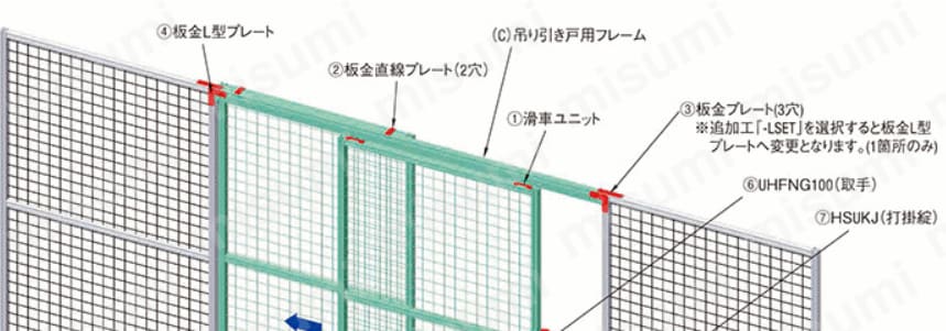 ６シリーズ（溝幅８ｍｍ）　アルミフレーム用板金プレート　Lタイプ 関連画像1_使用方法