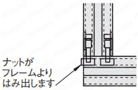 ６シリーズ（溝幅８ｍｍ）３０・６０角アルミフレーム用先入れ偏芯ナット  関連画像1_使用例