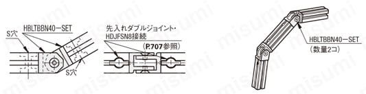 ●●●:関連画像