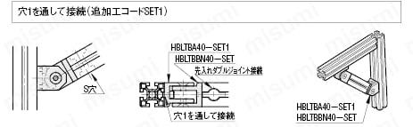 ８シリーズ（溝幅１０ｍｍ）用フリーアングルブラケット 関連画像2_使用例